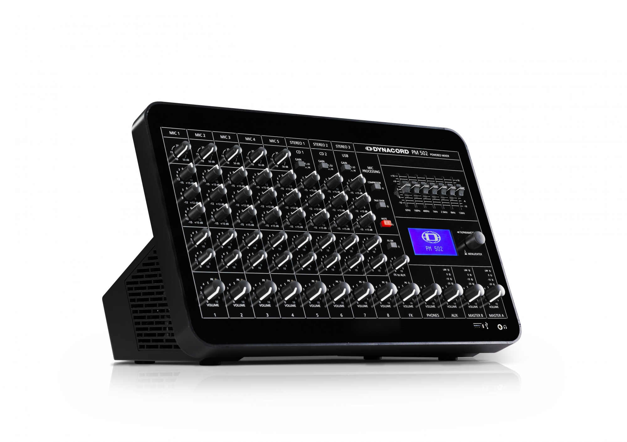 Dynacord PM 502 Powermikser SoundStoreXL.no Mikrofon og hovedtelefon mixer Små miksere SoundStoreXL.no