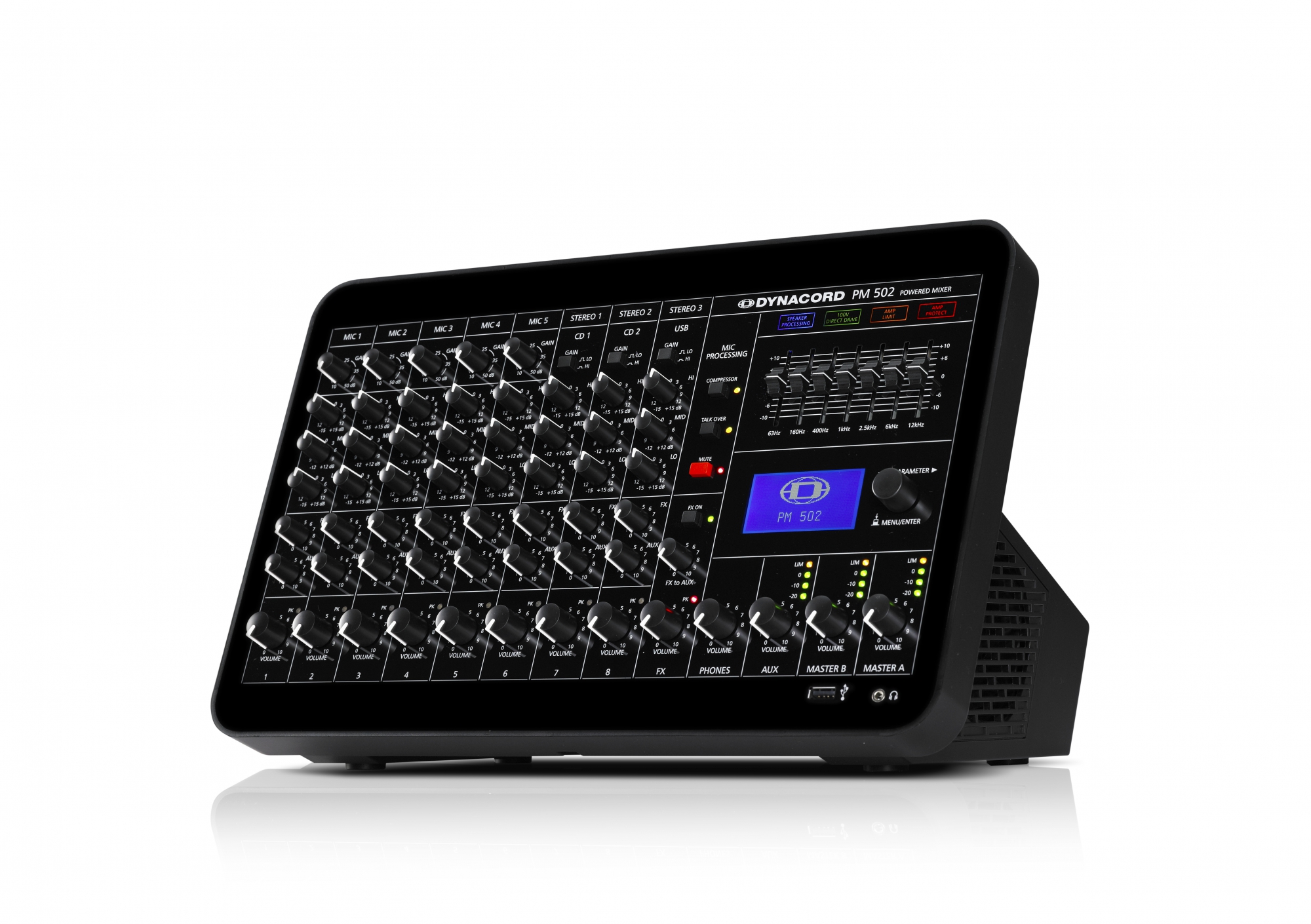 Dynacord PM 502 Powermikser SoundStoreXL.no Mikrofon og hovedtelefon mixer Små miksere SoundStoreXL.no